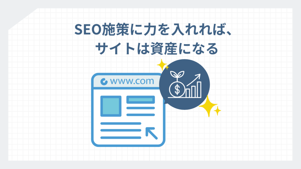 サイトはSEOに力を入れれば長期的な資産になる
